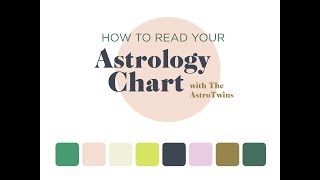 How To Read Your Birth Chart Astrology for Beginners [upl. by Mckenzie]