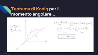 FISICA I La Dinamica dei Sistemi  MOMENTO ANGOLARE PER UN SISTEMA 32 [upl. by Hemetaf631]