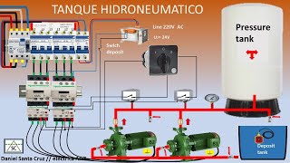 automatización y tanque de presión bomba de agua [upl. by Akierdna]