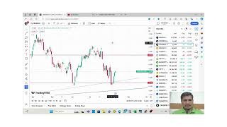 INDIAN MARKET VIEW FOR WEEK STARING FROM 12082024 CRUDEOIL  NIFTY  BANKNIFTYamp STOCK SPECIFIC [upl. by Anir484]