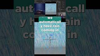 Easy Rain in C4D Project File shorts [upl. by Norted962]