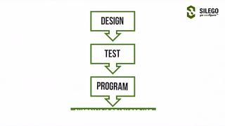 Silego GreenPAK Design a Chip and Have a Sample IC Ready to Use in Minutes [upl. by Kurland]