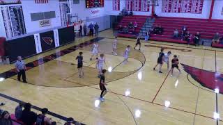 Mayville High School Gym Recording [upl. by Proffitt]