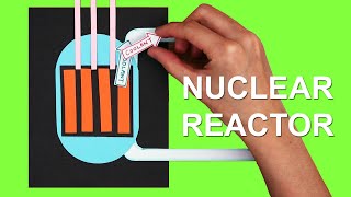 Nuclear Reactor Explained GCSE Physics [upl. by Grodin474]