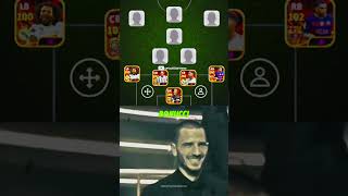 Best FIFA 11 Players efootball2025 efootball fifa pes [upl. by Airdna]