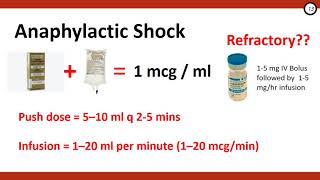 Anaphylaxis and Anaphylactic Shock [upl. by Yale76]