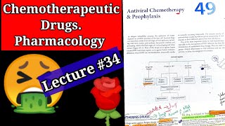 Chemotherapeutic drugs pharmacology lecture34 chapter 49 antiviral drugs chemotherapy [upl. by Dorrehs]