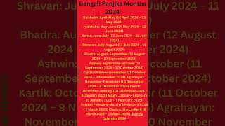 Bengali Panjika Month 2024 Bengali Calendar 2024 📅 Calendar 365 📅 [upl. by Eeryn]