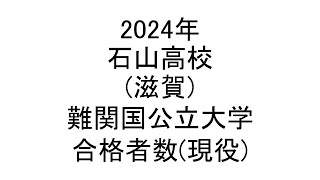 石山高校滋賀 2024年難関国公立大学合格者数現役 [upl. by Rosalyn]