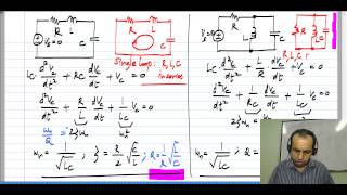 Series and parallel RLC circuits [upl. by Alamaj777]