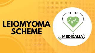 Leiomyoma Last part and Scheme Mnemonics Alternatives for Myomectomy Bonney rule in Leiomyoma [upl. by Enilram]