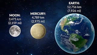 Planet size comparison universe  earth  3d [upl. by Skelton]