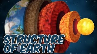 Structure Of Earth  Inside The Earth  Space Science [upl. by Nie407]