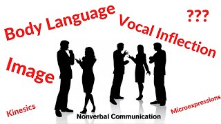 What is Nonverbal Communication [upl. by Eciruam]