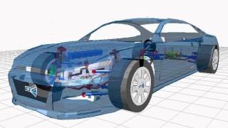 SIMPACK Multibody Simulation MBS  Driveline  Drivetrain Shuffle [upl. by Picardi961]