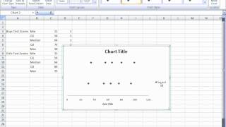 Box and Whisker Plot Excel 2007 [upl. by Nawaj]