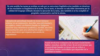 Funciones del lenguaje y metodología del inglés 3 nombramiento y ascenso 2024 [upl. by Chien353]