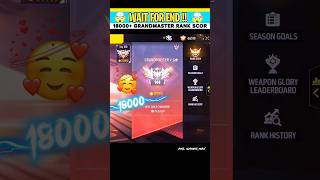 18000 Grandmaster Rank Scor 😘 Watch Till End ✨🤤 freefire trending shorts anilgamermax [upl. by Calista]