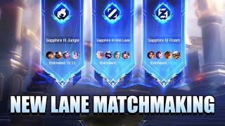 NEW LANE MATCHMAKING FOR SOLO QUEUE PLAYERS  A WHOLE NEW RANK MODE [upl. by Oilcareh704]