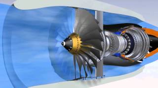 How does a CFM567B work [upl. by Eikcim]