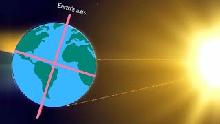 What if Earths Axis Tilted 46 Degrees [upl. by Neenaj]