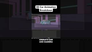 3D Car Animation Breakdown blender shorts [upl. by Gyatt495]