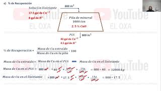 Lixiviación 1 Calcular el  de Recuperación y el consumo de ácido por tonelada y por kg de cobre [upl. by Euqinotna719]