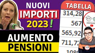 AUMENTO PENSIONI 2023 📈 I NUOVI IMPORTI da GENNAIO  TABELLA AUMENTI MINIME INVALIDI PARZIALI TOTALI [upl. by Ellimak]