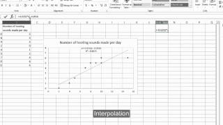 Excel Scatterplot and correlation [upl. by Joela]