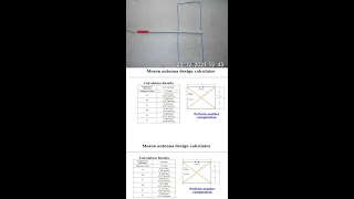 The Best DAB Antenne [upl. by Aneeram]