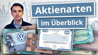 Aktienarten einfach erklärt Vorzugsaktie Stammaktie etc  Finanzlexikon [upl. by Sekofski]