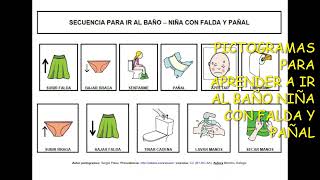 PICTOGRAMAS PARA NIÑOS CON TEA [upl. by Normy]