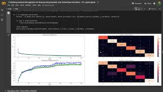 SensiML  TensorFlow Lite Tutorial Using TensorFlow Lite for Microcontrollers Classification [upl. by Adiana]