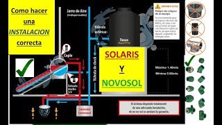 Como hacer la instalacion de un equipo de Gravedad SOLARIS o NOVOSOL No pierdas tu Garantia [upl. by Airetas138]