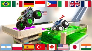 Hot Wheels Monster TruckWorld Race Battle of the Countries Championship 2024 In the Pool Tournament [upl. by Calabrese793]