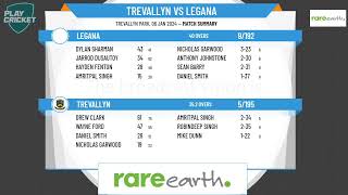 Tasmanian Cricket League  Premier League  Round 10  Trevallyn v Legana [upl. by Giarc]