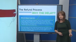 The Refund Drama by Fritz Karinthy [upl. by Voss]