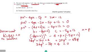 A level Maths Exam style question using the discriminant [upl. by Ailenroc]