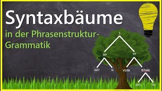 Syntaxbäume  Baumgraphen in der Linguistik einfach einfach erklärt [upl. by Chapin]