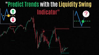 Lux Algo Liquidity Swing Indicator tradingview Price Action Trading [upl. by Robb]