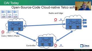 An Account of OpenAirInterface’s Open Software in 5G RAN CORE NETWORK and MOSAIC5G [upl. by Hiram109]