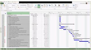 Scheduling for Success with Microsoft Project [upl. by Yahsan]