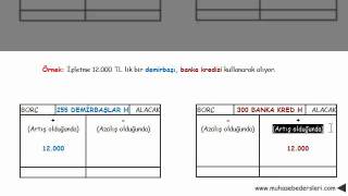 hesap işleyiş kuralları örnek 2 [upl. by Eichman]