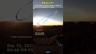 Solar Analemma 😱🤯 shorts space earth sun [upl. by Kendyl494]