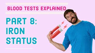 Iron Blood Test  What does it mean ferritin tibc transferrin saturation [upl. by Lebbie]