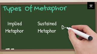 What is a Metaphor and its type [upl. by Reggy]