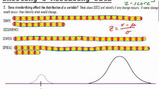 Shifting amp Rescaling a Distribution  ZScores [upl. by Edra780]