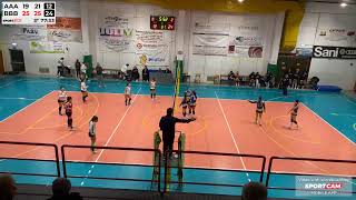 U18F Fucecchio vs Bacci 0  3  12112024 [upl. by Arron834]