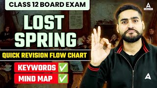 Class12 Board Exam English  Lost Spring  Complete Chapter  Quick Revision Mind Map  key Points [upl. by Naot]