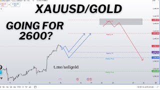 🔵GOLD  XAUUSD PRICE ANALYSIS amp PREDICTION STRATEGY for NEXT WEEK September 2024 xauusd gold [upl. by Natsirc117]